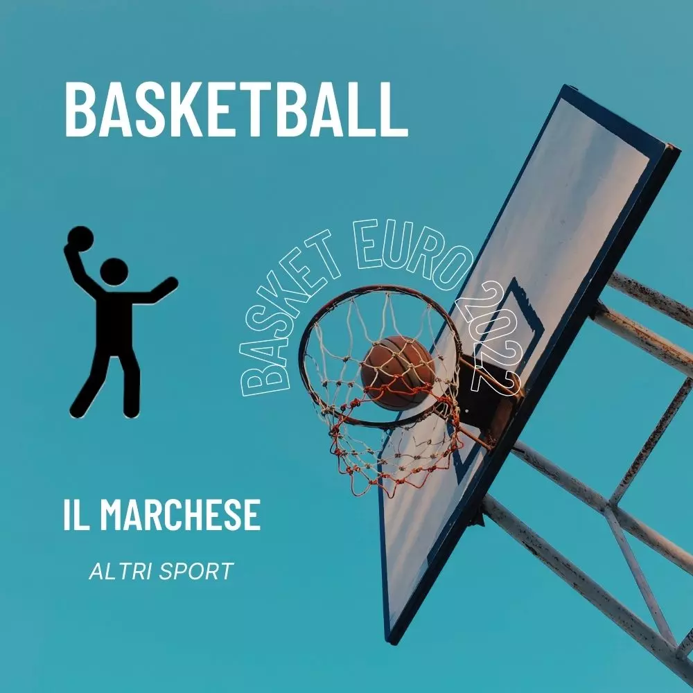 europeo maschile basket 2022